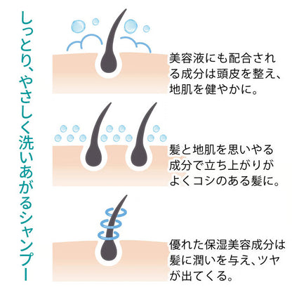 イカミエROヘアトリートメント for HOMME